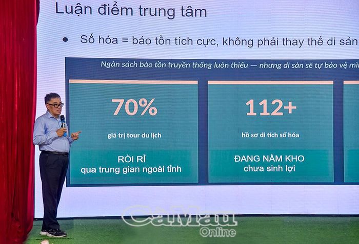 Tiến sĩ Nguyễn Đức Trí, Trưởng khoa Du lịch, Trường Kinh doanh (Đại học Kinh tế Thành phố Hồ Chí Minh) tham luận tại Hội thảo bảo tồn và phát huy giá trị di sản Cà Mau.