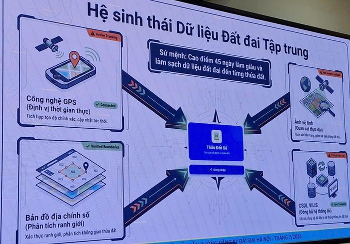 Demo hướng dẫn triển khai làm sạch dữ liệu đất đai. Ảnh chụp màn hình