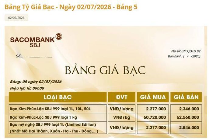 Giá bạc tại hệ thống Sacombank-SBJ hôm nay 2/7.