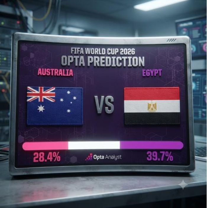 Dự đoán của Opta cho trận đối đầu giữa Australia vs Ai Cập. Ảnh minh họa: AI