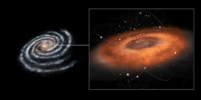 Ảnh: popsci