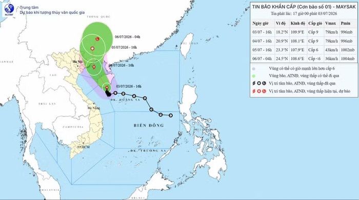 Dự báo hướng đi bão số 1.