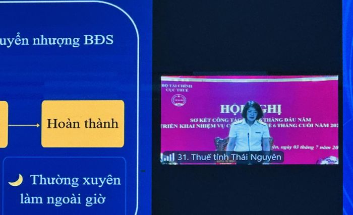 Ngành thuế Thái Nguyên đẩy mạnh ứng dụng trí tuệ nhân tạo để nâng cao hiệu quả quản lý thuế, rút ngắn thời gian thủ tục hành chính.
