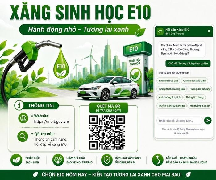 Ảnh minh họa. Nguồn: Ủy ban Cạnh tranh Quốc gia