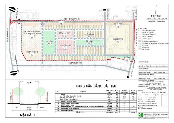 Quy hoạch khu dân cư Trung An định hướng hình thành trung tâm tư pháp và dân cư hiện đại.