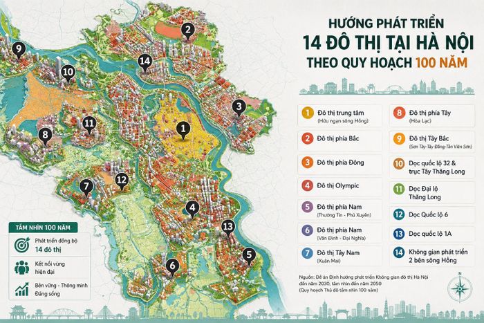 Hà Nội quy hoạch dự kiến 14 vị trí đô thị trong tương lai. Đồ họa minh họa