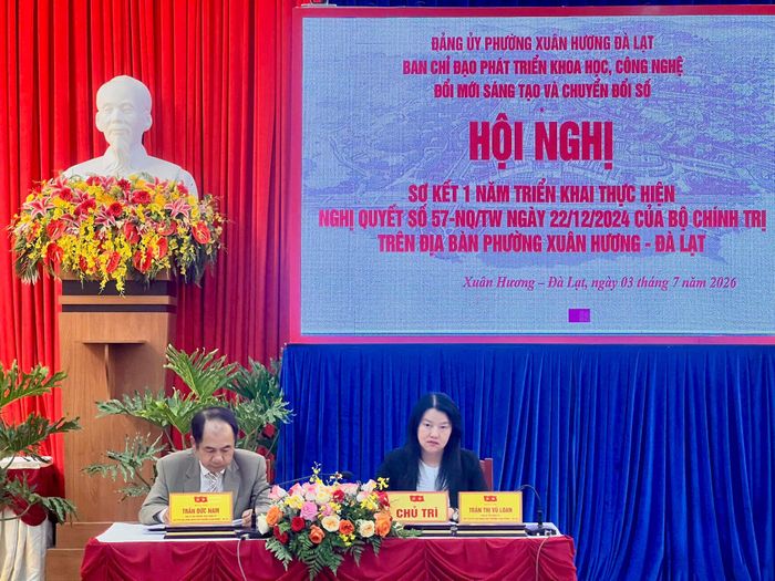Các đồng chí chủ trì hội nghị