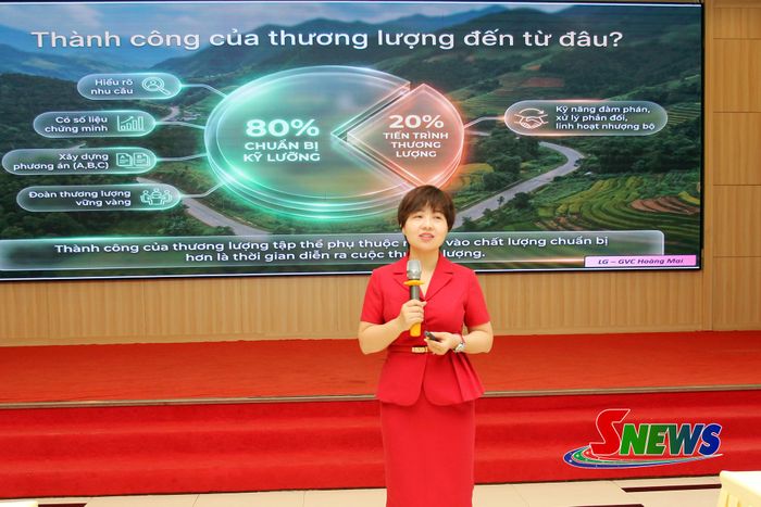 Giảng viên giảng các chuyên đề