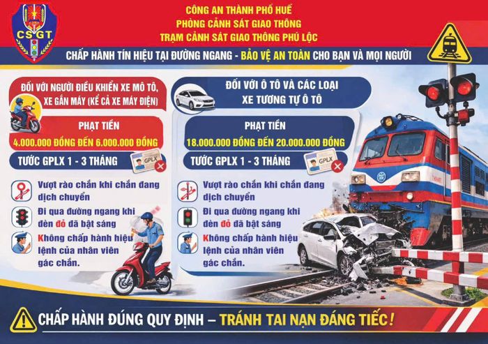  Tuân thủ tín hiệu cảnh báo tại đường ngang vừa tránh bị xử phạt, vừa bảo vệ an toàn tính mạng của chính mình và cộng đồng. 