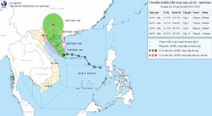 Hướng di chuyển của cơn bão số 1 MAYSAK