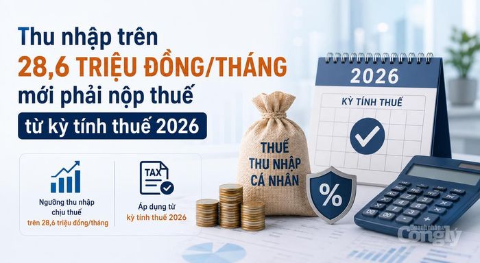 Cả Luật Thuế thu nhập cá nhân 2025 và Nghị định 253/2026/NĐ-CP đều có hiệu lực từ ngày 1/7, riêng các quy định liên quan đến thu nhập từ kinh doanh, tiền lương, tiền công của cá nhân cư trú sẽ áp dụng từ kỳ tính thuế 2026. (Ảnh minh họa).