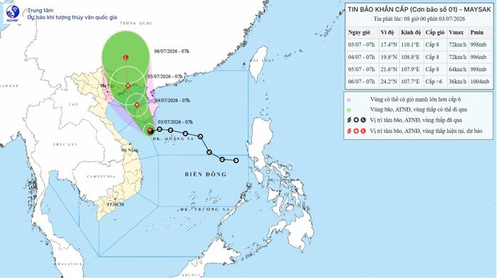 Hướng di chuyển của bão số 1 lúc 7h sáng 3-7. Nguồn: Nchmf