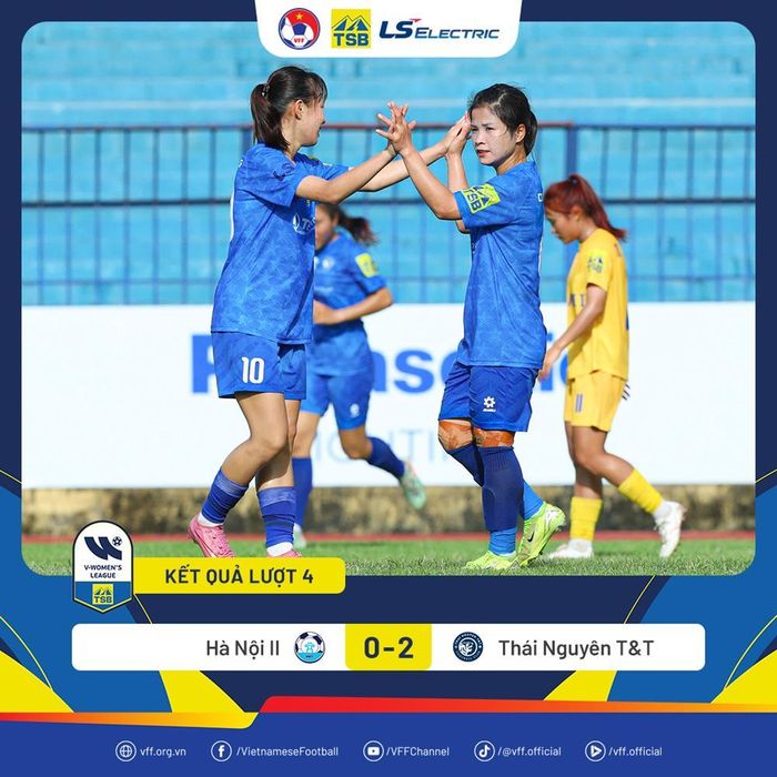 Thái Nguyên T&amp;T giành chiến thắng 2-0 trước Hà Nội II.