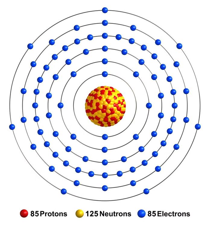 Ảnh: Wikimedia Commons