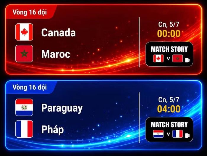 Lịch thi đấu World Cup 2026 ngày 5/7.