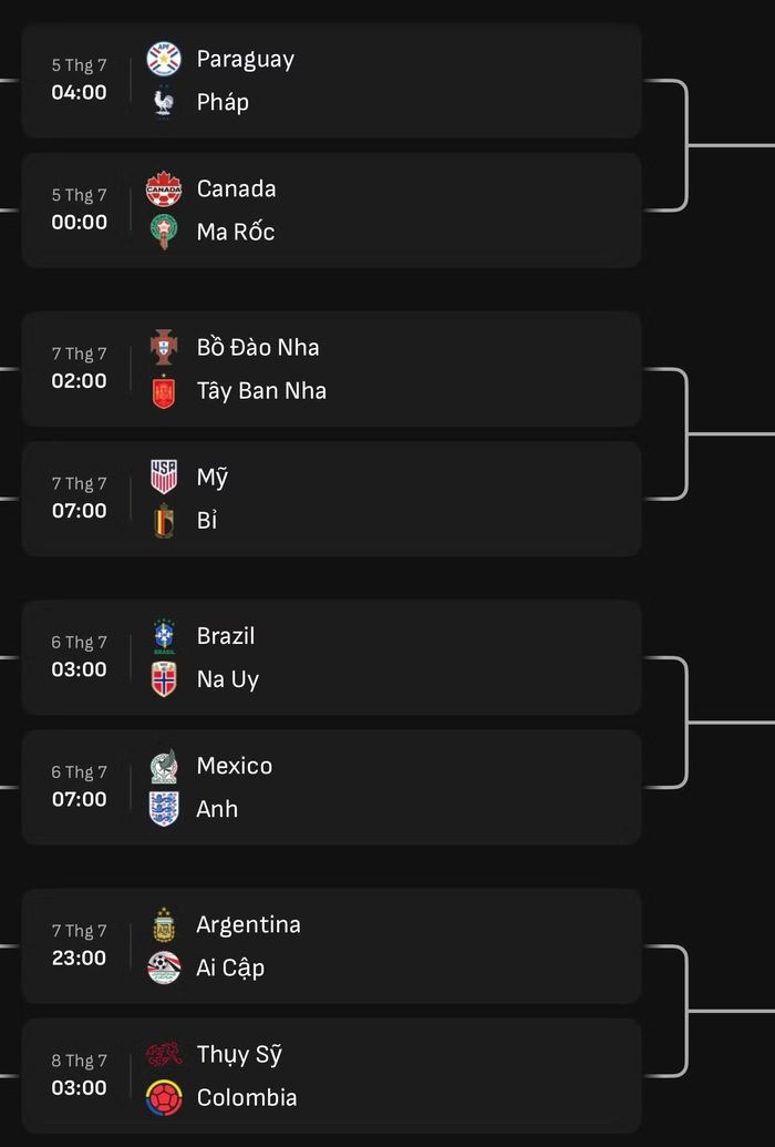 Ảnh chụp màn hình LiveScore.