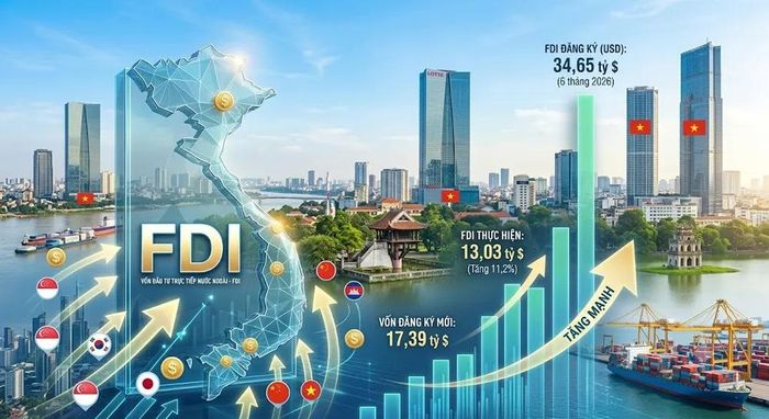  Vốn FDI vào Việt Nam trong 6 tháng đầu năm cao kỷ lục so với cùng kỳ của 5 năm qua. Ảnh: LƯU THỦY 