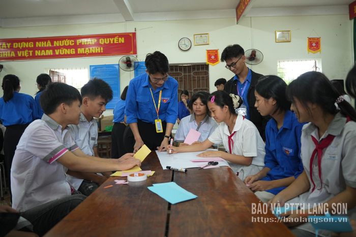 Đoàn viên Phân viện Bắc Ninh (Học viện Ngân hàng) hỗ trợ các em học sinh thực hiện các hoạt động trong nội dung tìm hiểu về tài chính cá nhân