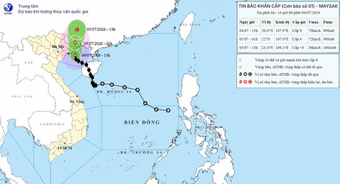 Hướng đi của bão số 1. (Nguồn: NCHMF).