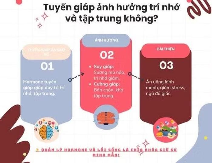 Ảnh minh họa BSCC