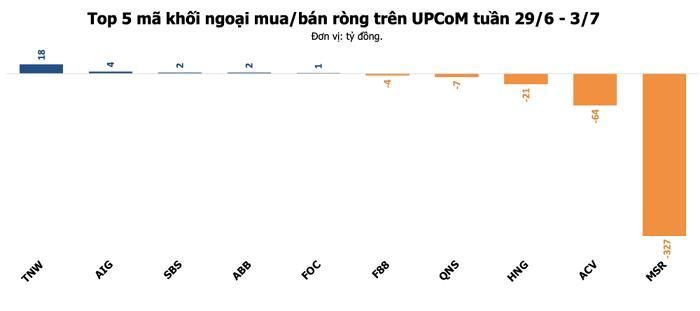 (Nguồn: Thu Thảo tổng hợp).