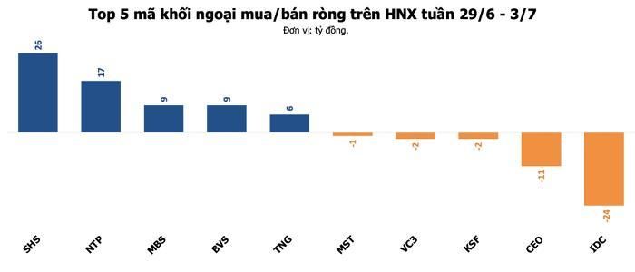 (Nguồn: Thu Thảo tổng hợp).