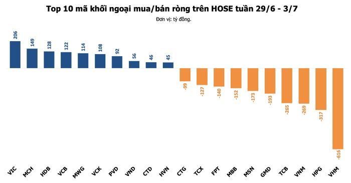 (Nguồn: Thu Thảo tổng hợp).