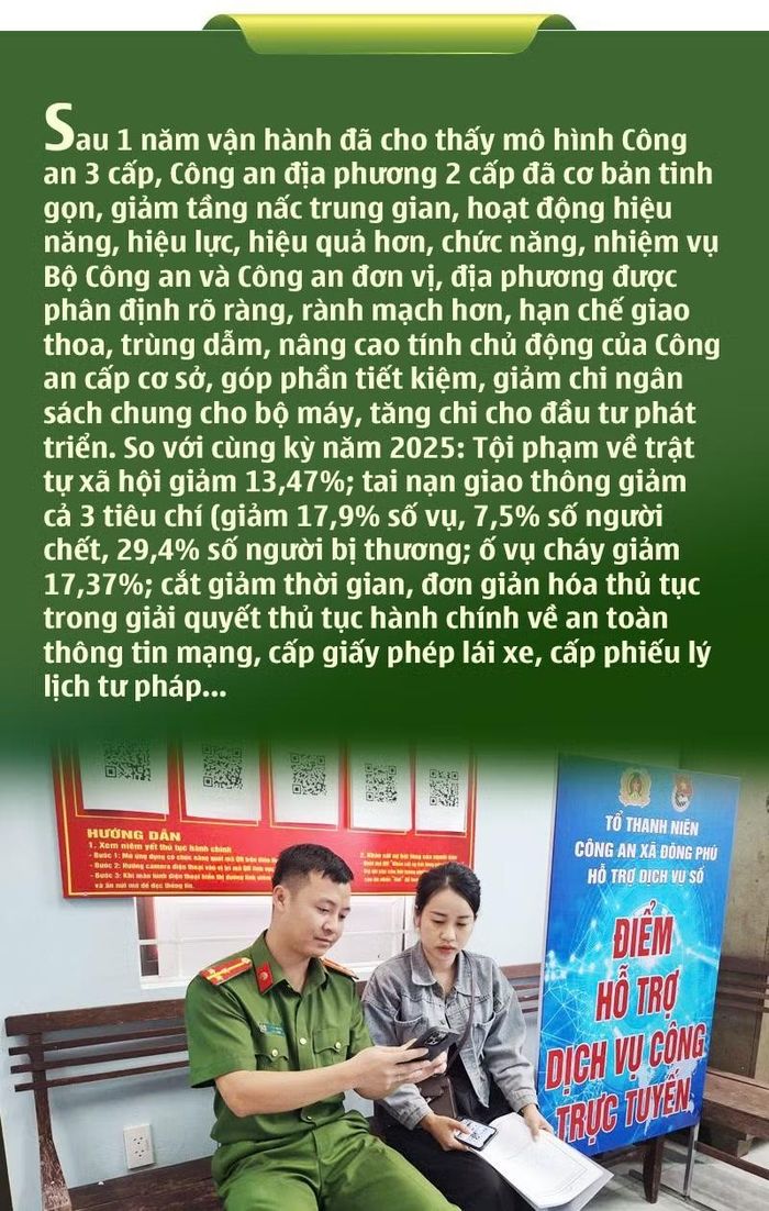 Cán bộ Công an hướng dẫn người dân truy cập định danh mức 2.