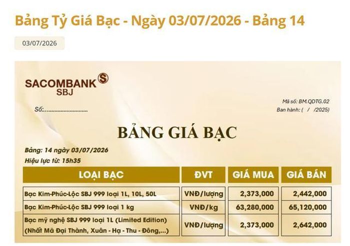 Giá bạc tại hệ thống Sacombank-SBJ hôm nay 5/7.