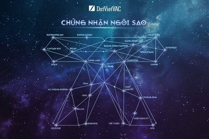 25 vì sao đại diện cho 25 cá tính nổi bật tạo nên chương trình.