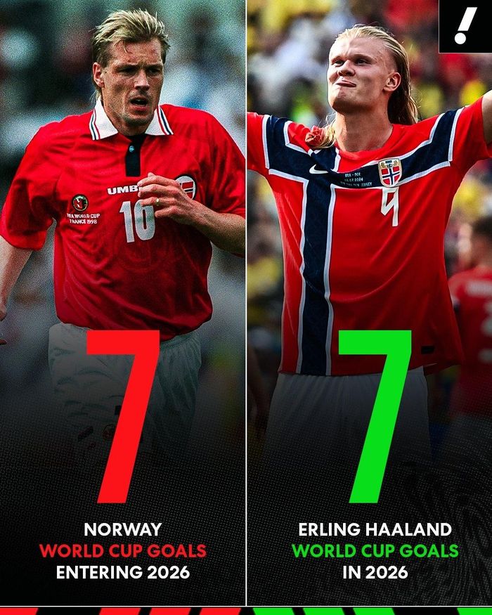  Với 7 bàn thắng, Erling Haaland đã cân bằng thành tích ghi bàn của cả đội tuyển Na Uy toàn bộ lịch sử tham dự World Cup của họ trước giải đấu năm nay. Ngoài ra, chân sút thuộc biên chế Manchester City còn chinh phục thêm một cột mốc ấn tượng khi ghi bàn trong 14 trận đấu chính thức liên tiếp của tuyển Na Uy. Ảnh: @YahooSports. 