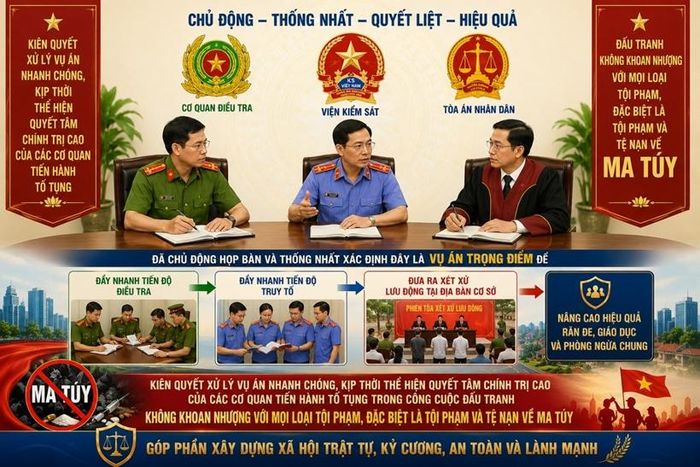  Hình ảnh minh họa.