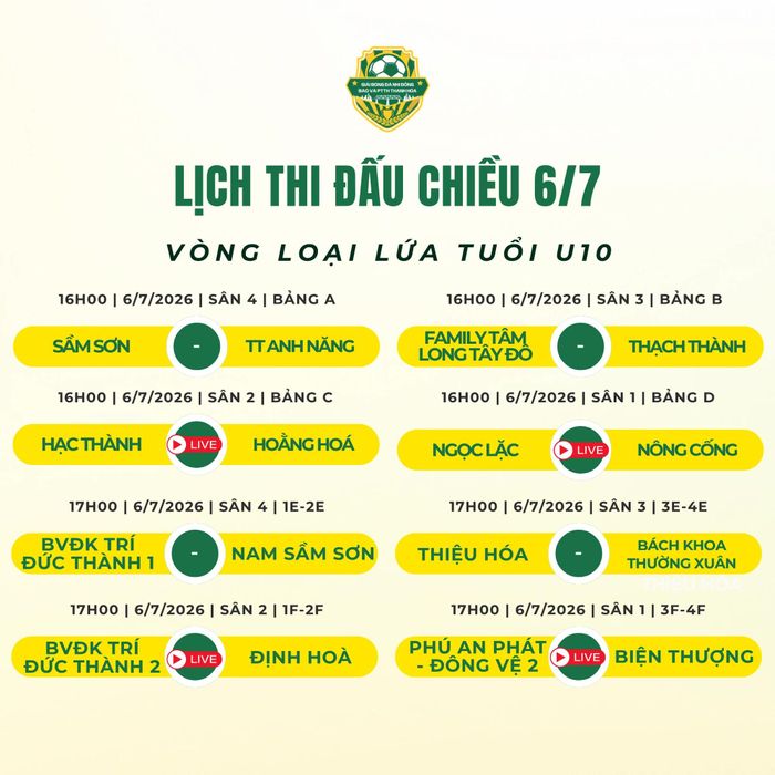 Lịch thi đấu lượt trận cuối vòng bảng lứa tuổi U10.