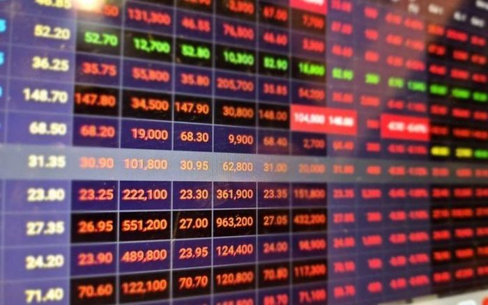Áp lực bán gia tăng mạnh trong phiên chiều khiến VN-Index mất gần 19 điểm, thanh khoản bùng nổ và sắc đỏ bao trùm phần lớn cổ phiếu trên thị trường
