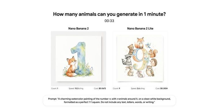 So sánh tốc độ và chất lượng tạo ảnh giữa Nano Banana 2 Lite và Nano Banana 2 bằng video trực quan.