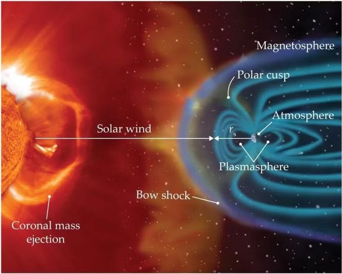 Ảnh: physicstoday.aip