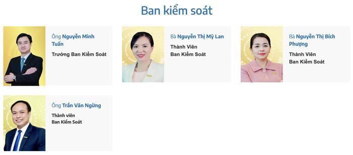 Ban kiểm soát tại ngày 7/7/2026 của Nam A Bank. Ảnh:Nam A Bank.