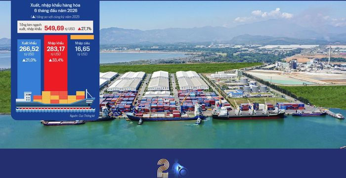 Với kết quả GDP 6 tháng đầu năm, để đạt được mục tiêu tăng trưởng GDP cả năm 2026 mà Quốc hội giao, áp lực tăng trưởng lên 6 tháng cuối năm sẽ như thế nào? Đâu là những khó khăn và thách thức lớn nhất mà nền kinh tế phải đối mặt?