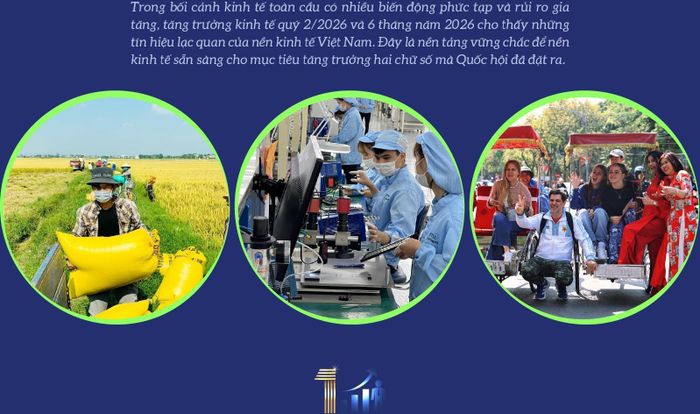 Số liệu GDP quý 2/2026 và 6 tháng đầu năm 2026 vừa công bố cho thấy mức tăng trưởng khá ấn tượng. Theo bà, đâu là những động lực chính thúc đẩy tăng trưởng kinh tế trong thời gian qua?