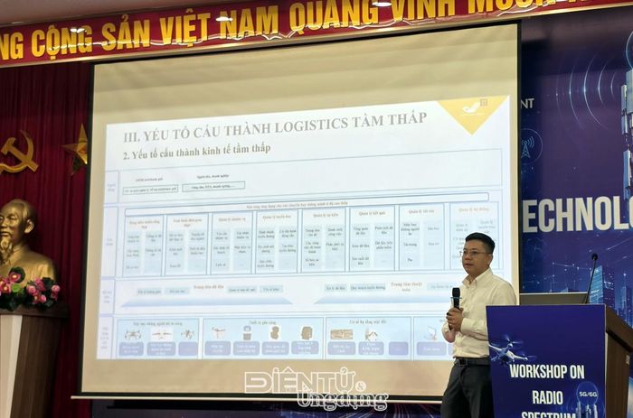 Ông Đặng Hải Long, Giám đốc dự án UAV của Tổng công ty Bưu điện Việt Nam