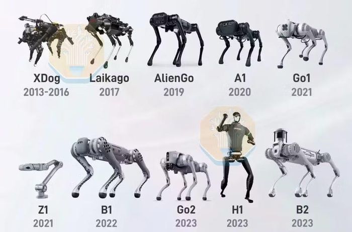 Một số mẫu Robot của Unitree Robotics. Ảnh: ITHome.