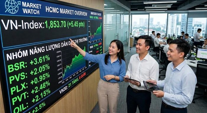 VN-Index tăng hơn 5 điểm, nhóm năng lượng dẫn dắt thị trường. Ảnh minh họa: AI tạo