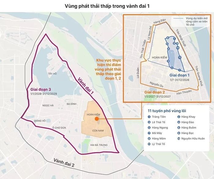 Miễn phí xe buýt và phép thử giao thông xanh tại Hà Nội. Đồ họa: Tâm Thảo.