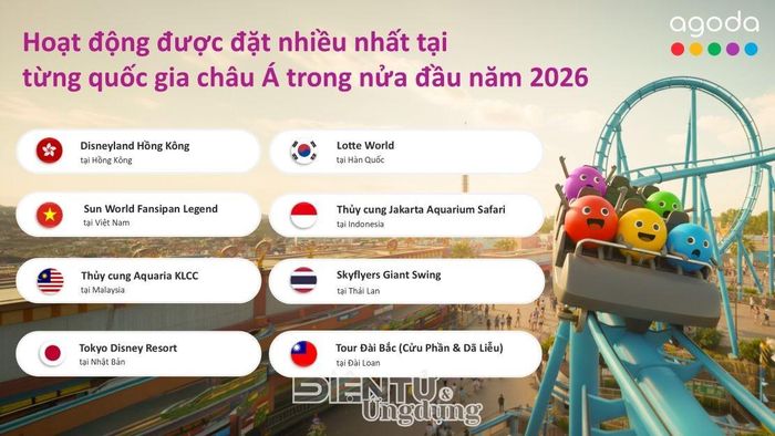 Các hoạt động được liệt kê theo từng thị trường không phải là bảng xếp hạng chung cho toàn khu vực châu Á. Hoạt động được liệt kê này là hoạt động được đặt nhiều nhất trên nền tảng Agoda trong giai đoạn từ ngày 01/01 đến ngày 15/06/2026.