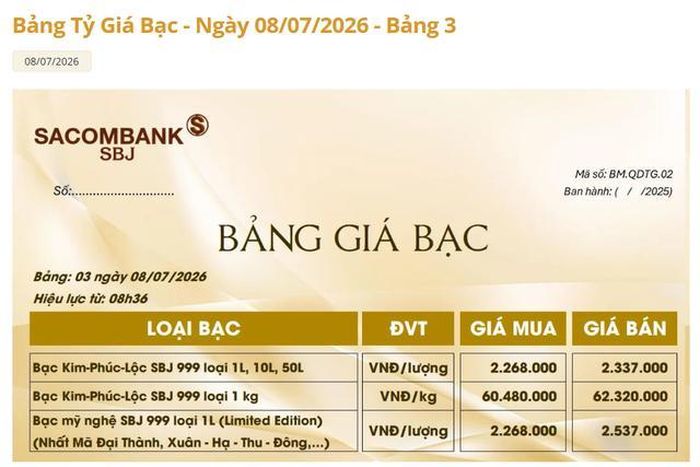 Giá bạc tại hệ thống Sacombank-SBJ hôm nay 8/7.