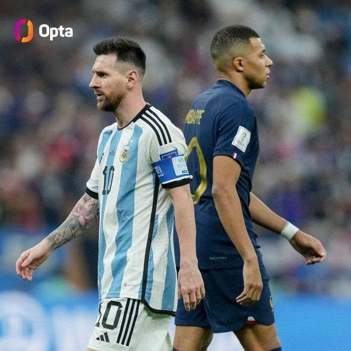 Mbappe sẽ cạnh tranh danh hiệu Quả bóng vàng World Cup 2026 với Messi. Ảnh: Opta