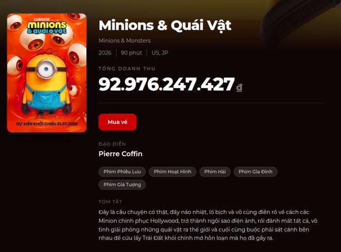 Doanh thu phòng vé Minions & quái vật tại Việt Nam. Ảnh: boxoffice