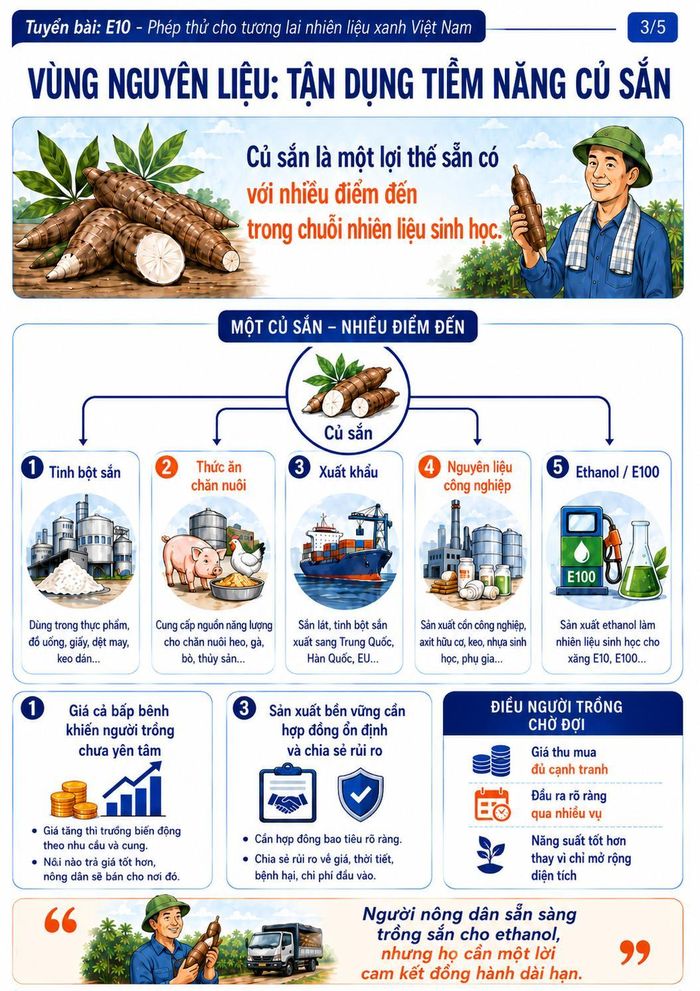 Ý tưởng, nội dung và chỉ đạo thiết kế: Xuân Thu. Thiết kế đồ họa với sự hỗ trợ của ChatGPT.