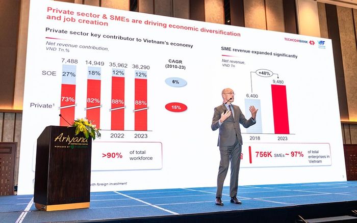 Tổng Giám đốc Techcombank, tiến sĩ Jens Lottner tham gia chia sẻ phiên tọa đàm chính với chủ đề “Góc nhìn từ thị trường nội địa về VIFC: Kết nối dòng vốn toàn cầu để thúc đẩy giai đoạn tăng trưởng mới của Việt Nam”.