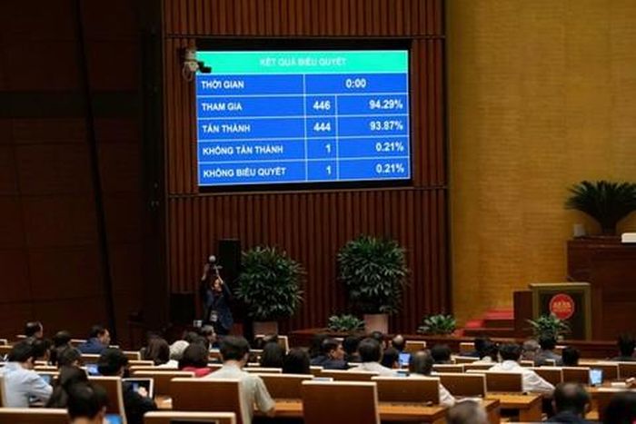 Luật Thương mại điện tử được Quốc hội thông qua ngày 10/12/2025, với tỷ lệ 444/446 đại biểu có mặt tán thành. Ảnh: VPQH